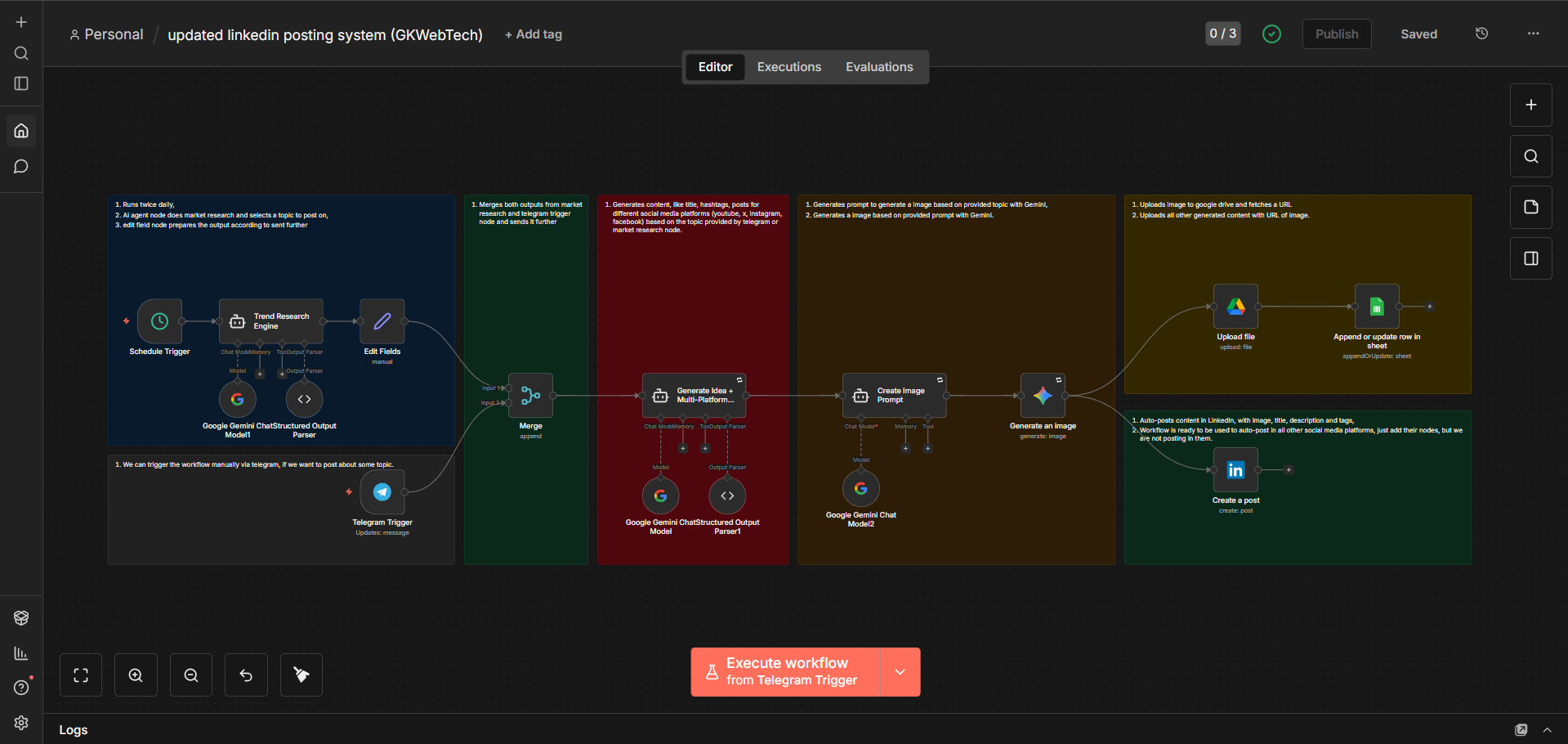 LinkedIn Automation Workflow